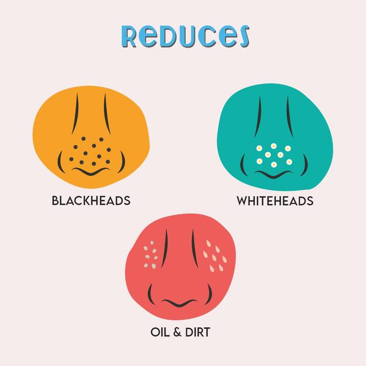 Furr Blackhead Remover Bamboo Charcoal Nose Strips - Pack of 9