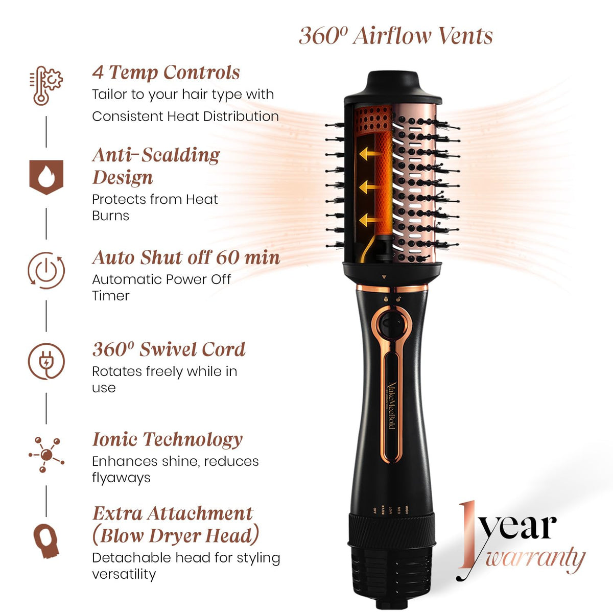 MakeMeeBold 3-in-1 Hot Air Brush | Hair Dryer, Straightener & Volumizer | 1.5-Inch Barrel | 1200W Blow Dryer Brush with Ceramic Coating | For All Hair Types | Gifts for woman (Black - Rose Gold)