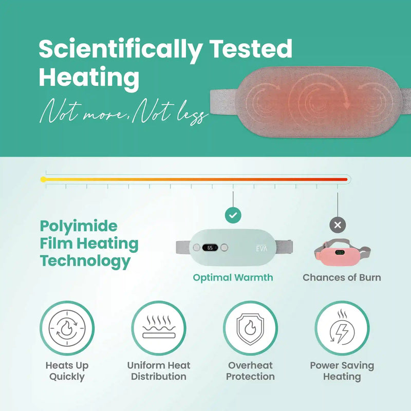 EVA Heating Pad & Massager for Periods